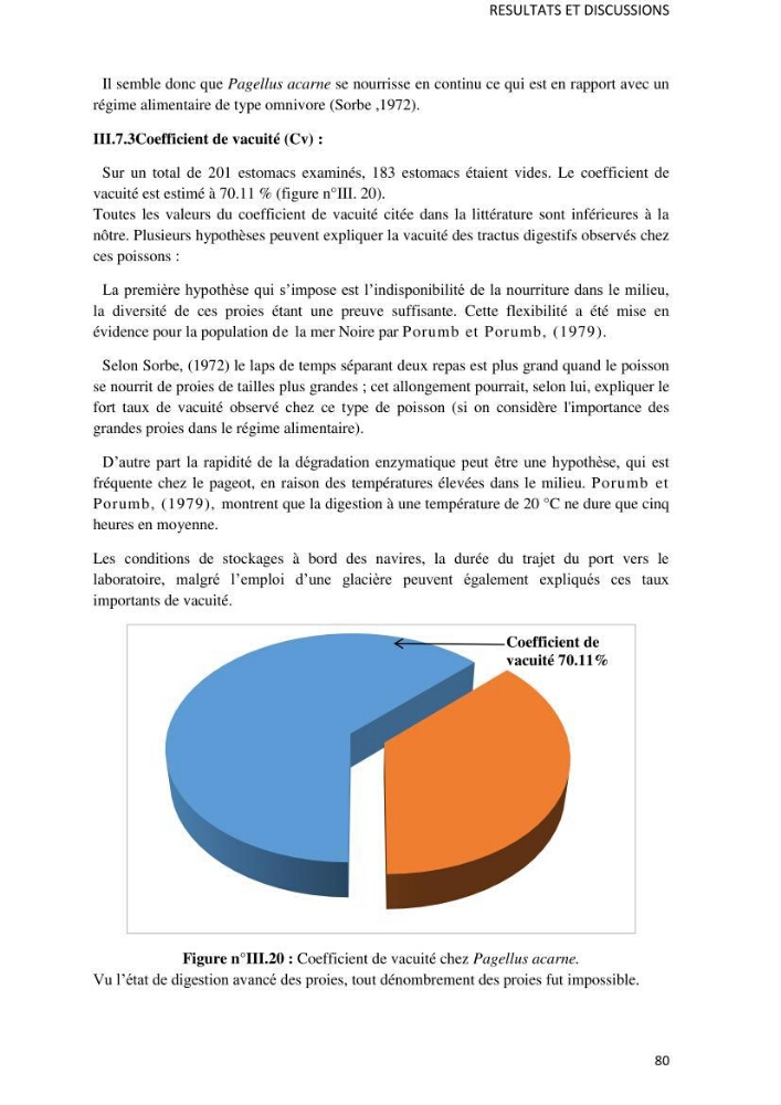 Contribution à l\'étude des captures de la familles des Sparidés dans le port de Bou Haroun: Approche biologique et dynamique du Pagellus acarne (R.,1826)