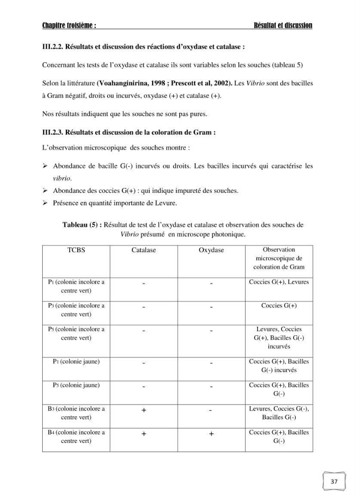 Recherche de germes responsables d\'infection microbiennes chez les poissons d\'ornement: