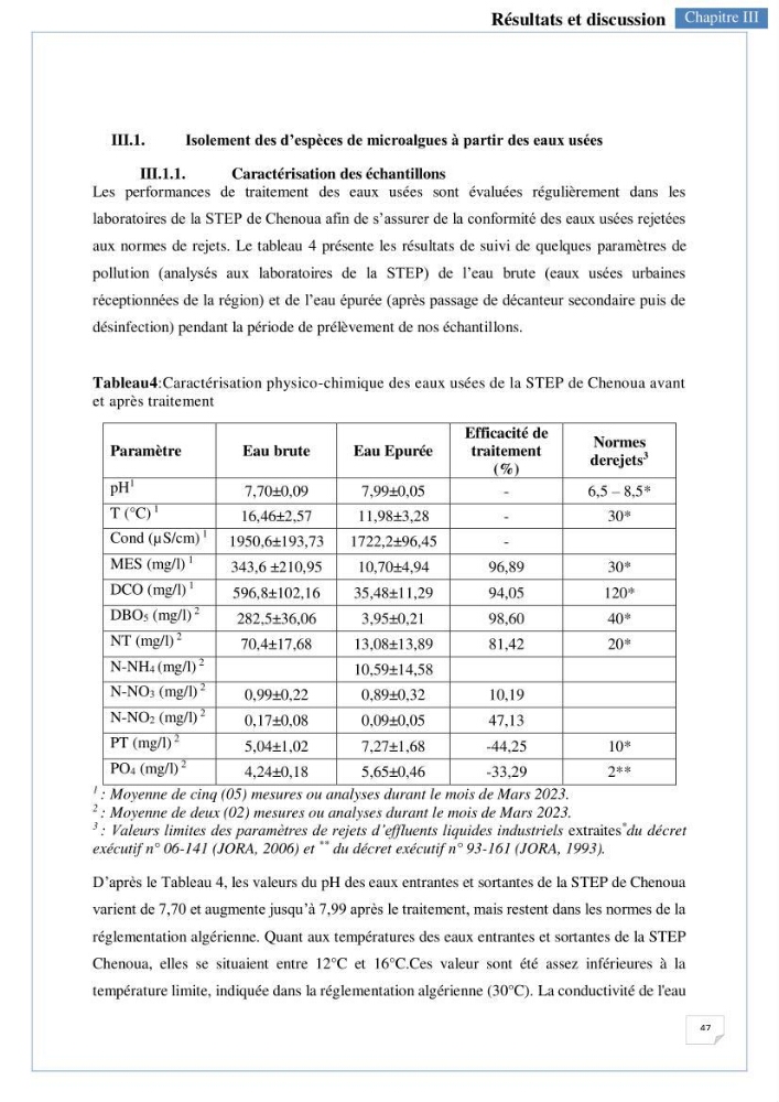 Isolement, purification et criblage des microalgues pour le traitement des eaux usées aquacoles
