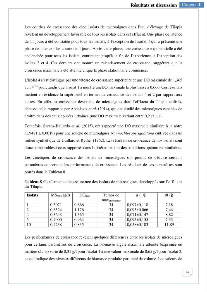 Isolement, purification et criblage des microalgues pour le traitement des eaux usées aquacoles