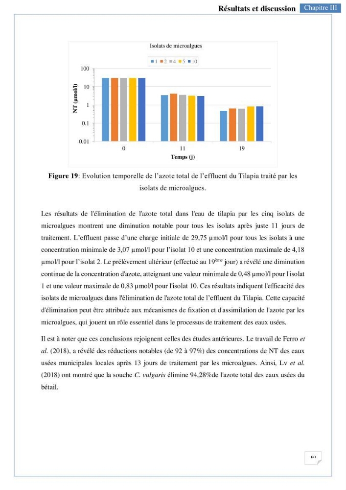 Isolement, purification et criblage des microalgues pour le traitement des eaux usées aquacoles