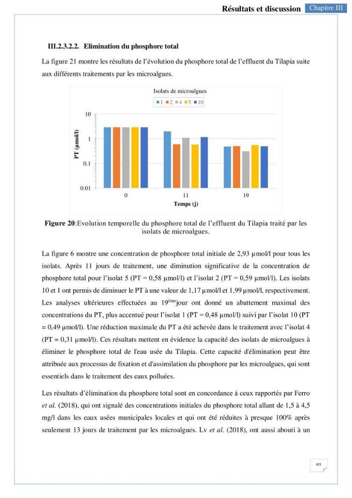 Isolement, purification et criblage des microalgues pour le traitement des eaux usées aquacoles