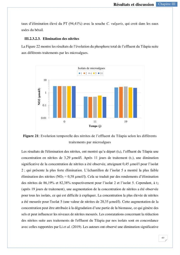 Isolement, purification et criblage des microalgues pour le traitement des eaux usées aquacoles