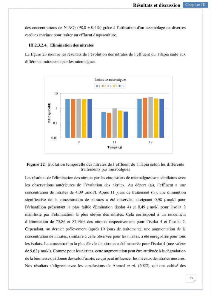 Isolement, purification et criblage des microalgues pour le traitement des eaux usées aquacoles