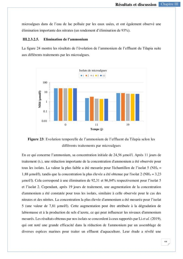 Isolement, purification et criblage des microalgues pour le traitement des eaux usées aquacoles