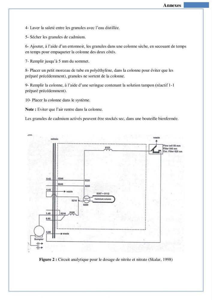 Isolement, purification et criblage des microalgues pour le traitement des eaux usées aquacoles