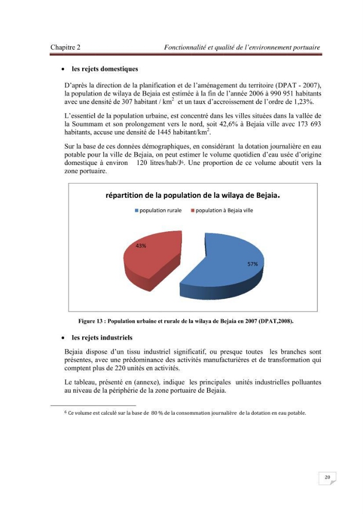 Contribution à la stratégie de développement durable d\'une zone portuaire