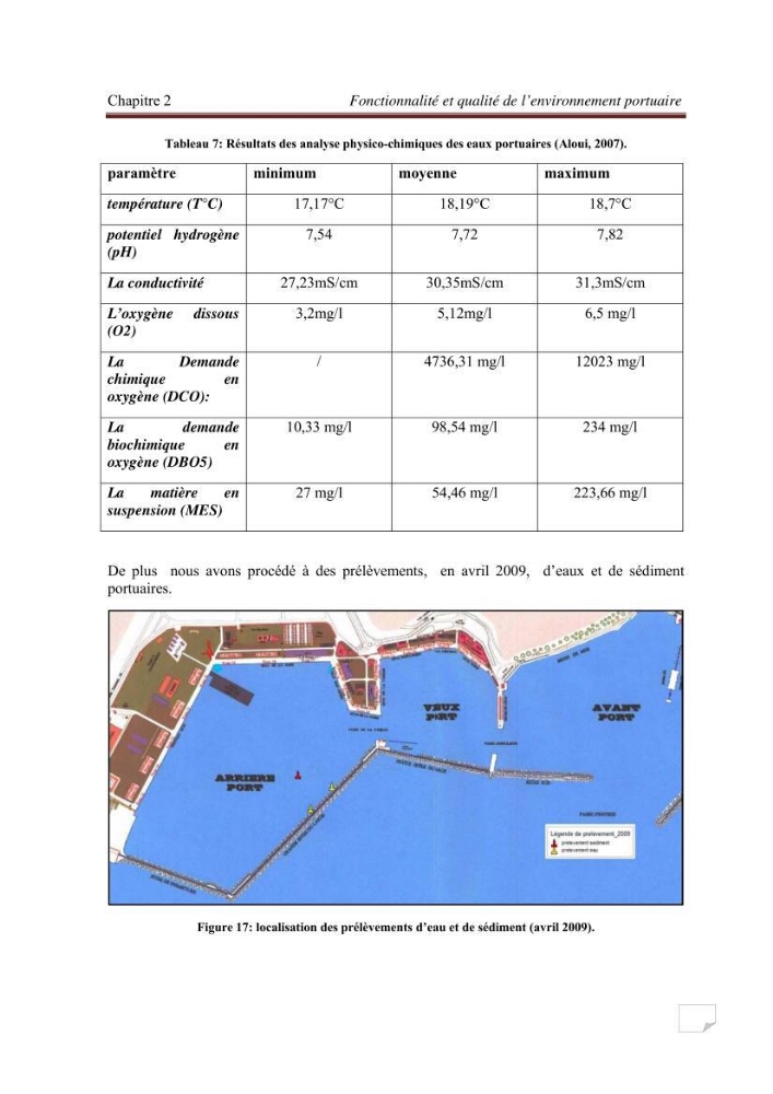 Contribution à la stratégie de développement durable d\'une zone portuaire