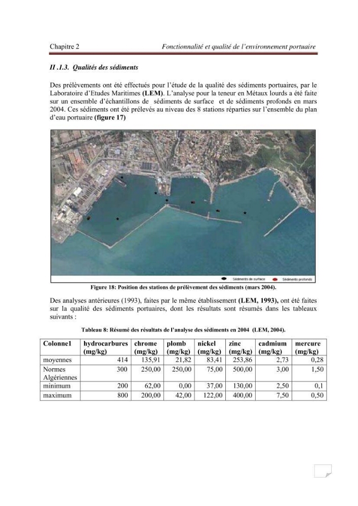 Contribution à la stratégie de développement durable d\'une zone portuaire