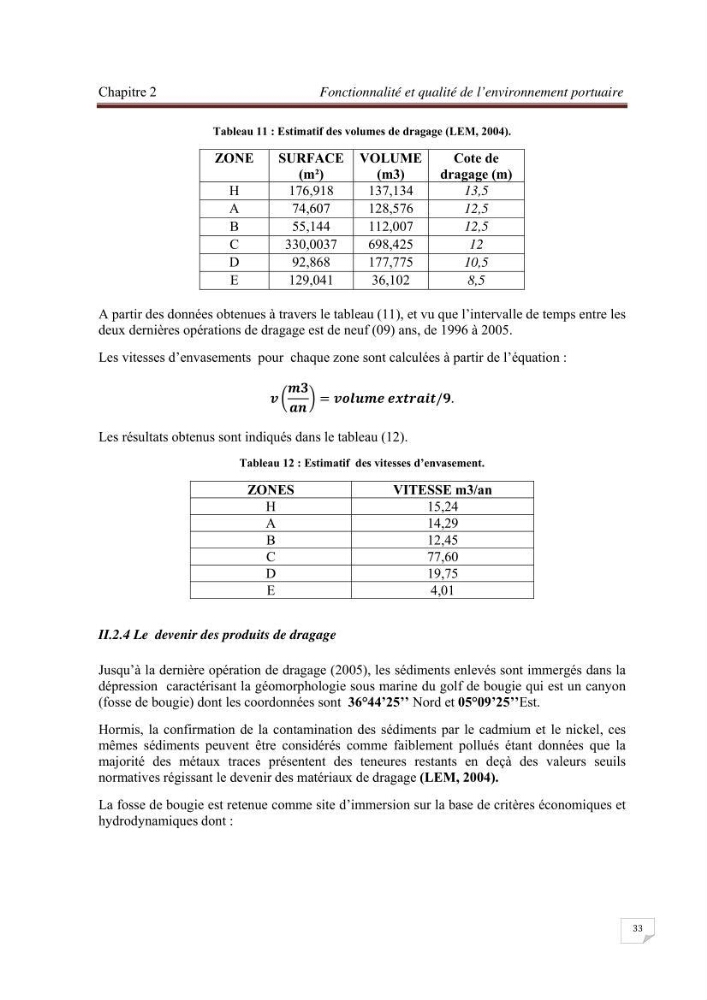 Contribution à la stratégie de développement durable d\'une zone portuaire