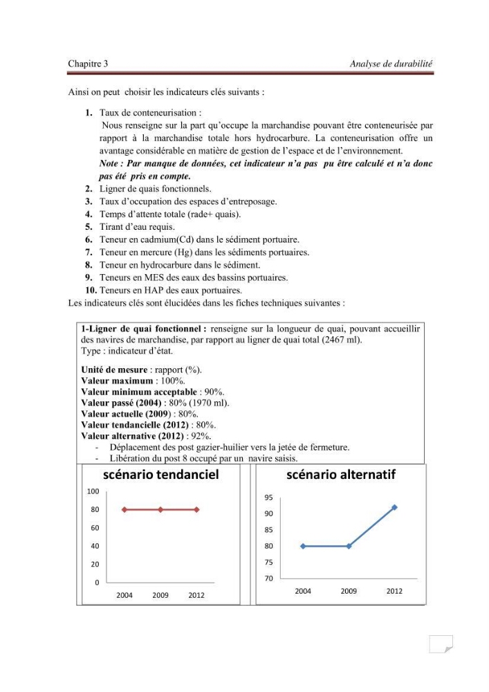 Contribution à la stratégie de développement durable d\'une zone portuaire