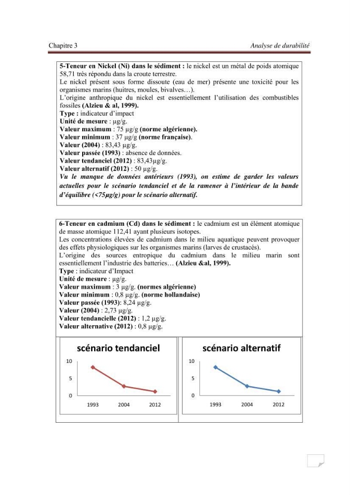 Contribution à la stratégie de développement durable d\'une zone portuaire