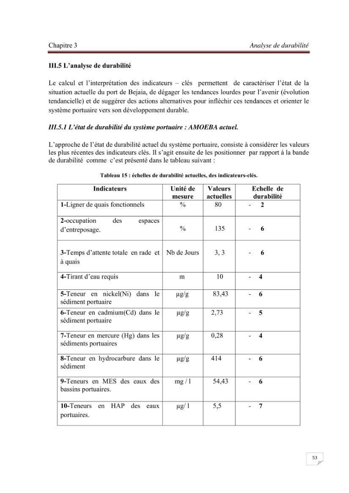 Contribution à la stratégie de développement durable d\'une zone portuaire