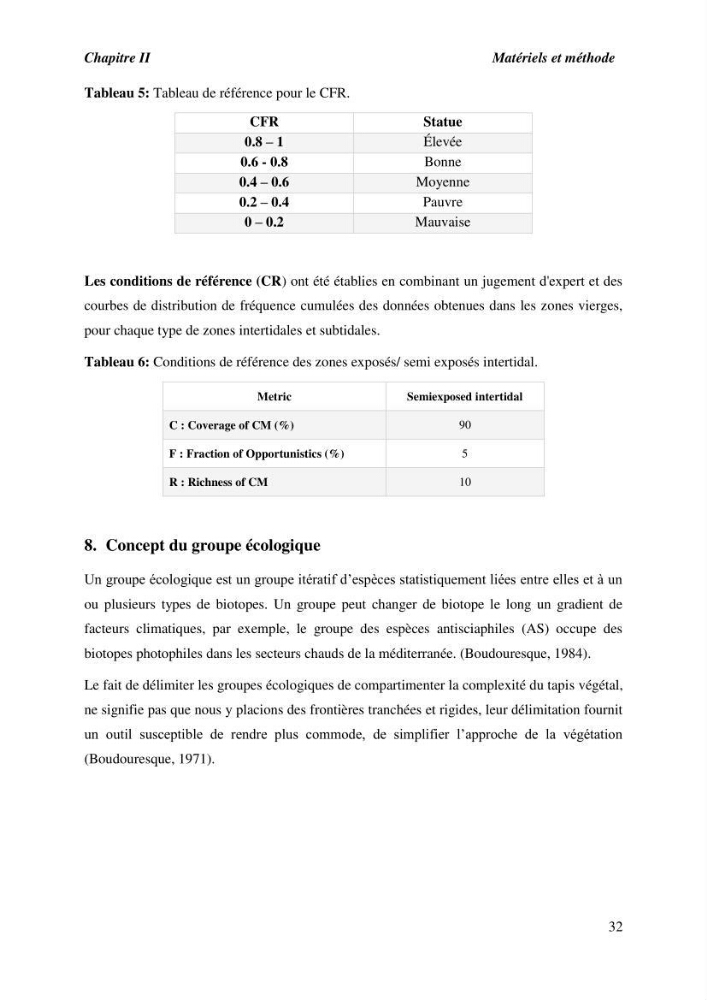 Contribution à l\'étude du peuplement algal de substart dur dans la région de Tipaza