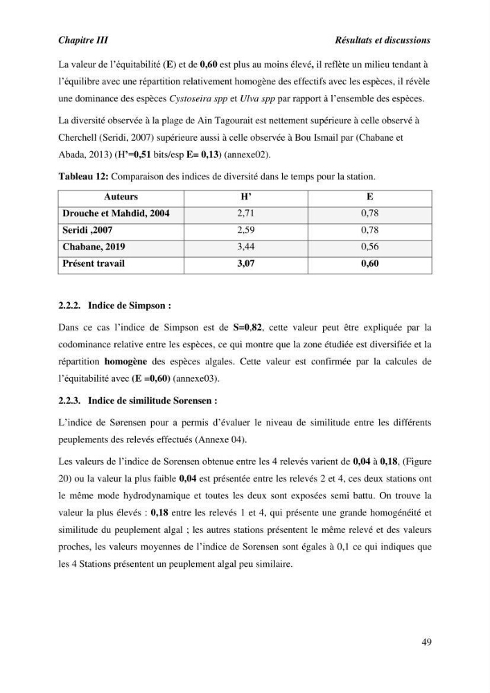 Contribution à l\'étude du peuplement algal de substart dur dans la région de Tipaza