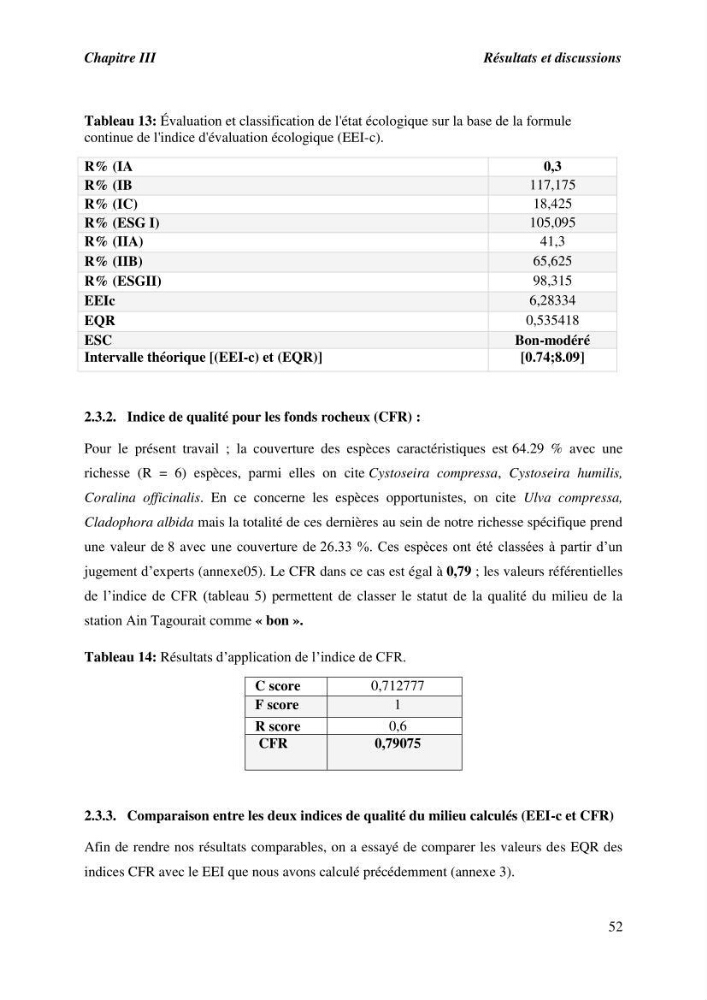 Contribution à l\'étude du peuplement algal de substart dur dans la région de Tipaza