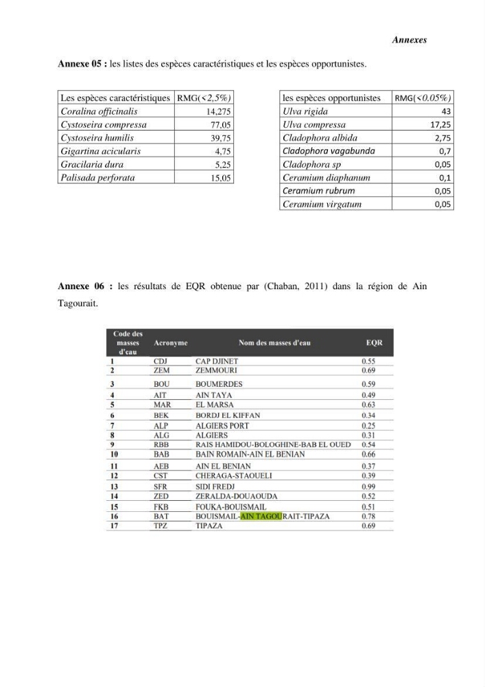 Contribution à l\'étude du peuplement algal de substart dur dans la région de Tipaza