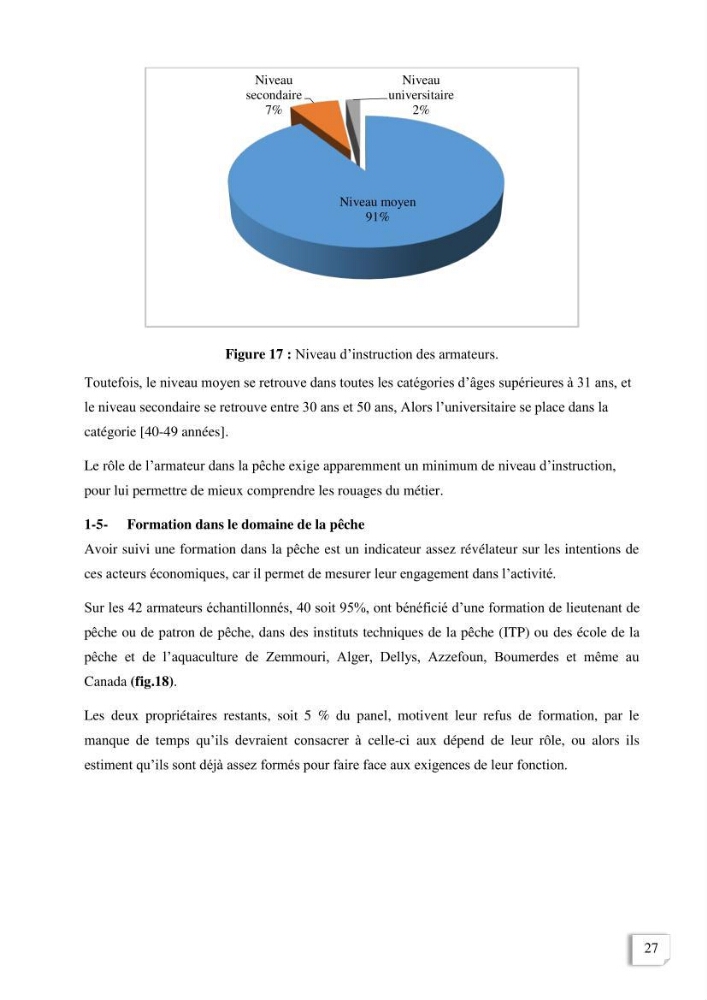 Etude des indicateurs socio-economiques de la pecherie sardinière dans le port de Zemmouri El Bahri (Boumerdes)