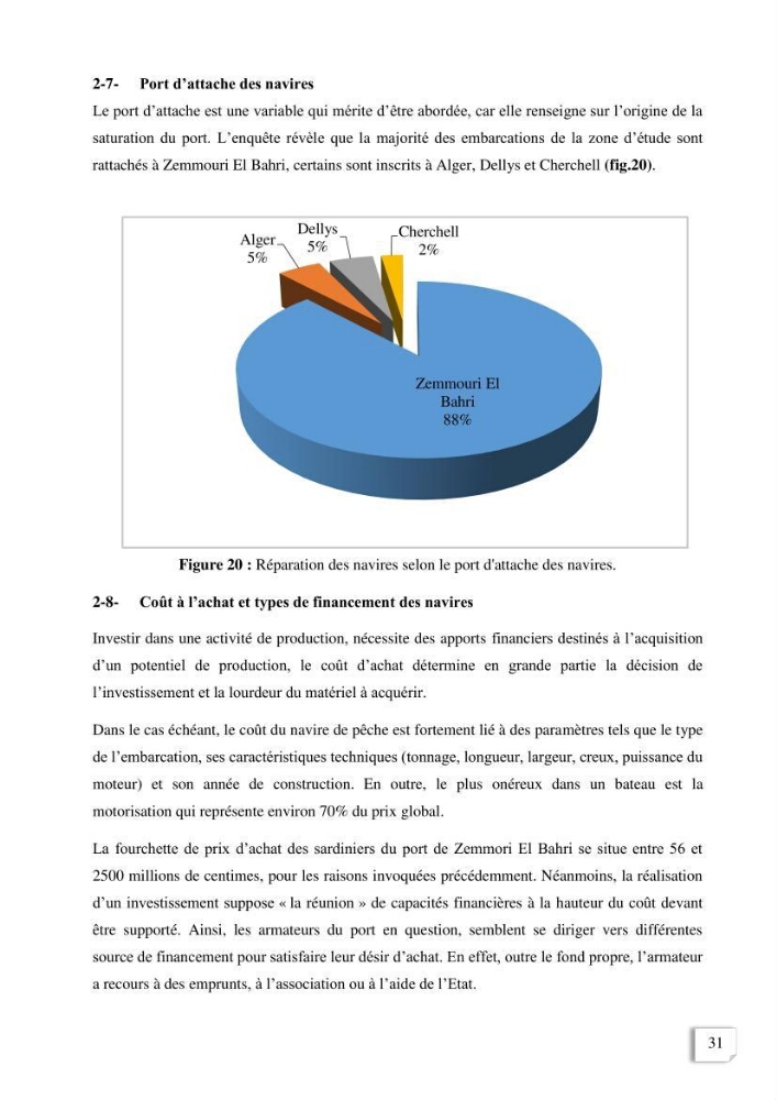 Etude des indicateurs socio-economiques de la pecherie sardinière dans le port de Zemmouri El Bahri (Boumerdes)