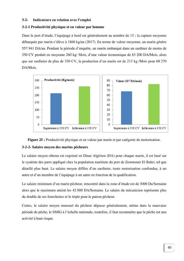 Etude des indicateurs socio-economiques de la pecherie sardinière dans le port de Zemmouri El Bahri (Boumerdes)