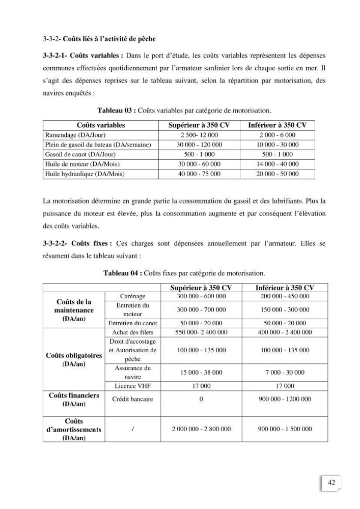 Etude des indicateurs socio-economiques de la pecherie sardinière dans le port de Zemmouri El Bahri (Boumerdes)