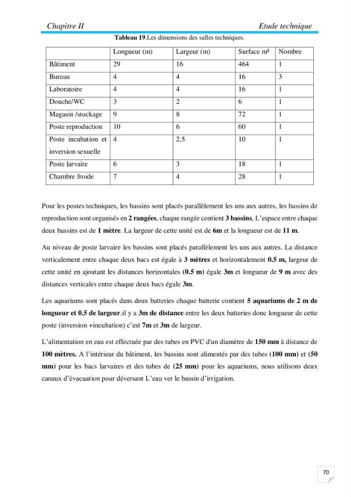 Contribution à la conception d’une ferme d\'élevage De tilapia du Nil (Oreochromis niloticus) en système bio-floc.: