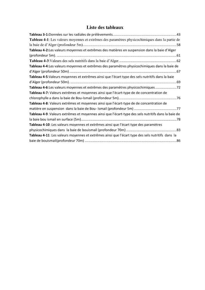Les paramètres physico-chimiques et les sels nutritifs dans les eaux côtières Algéroises ( Baie d\'Alger, la baie de Bou-Ismail: