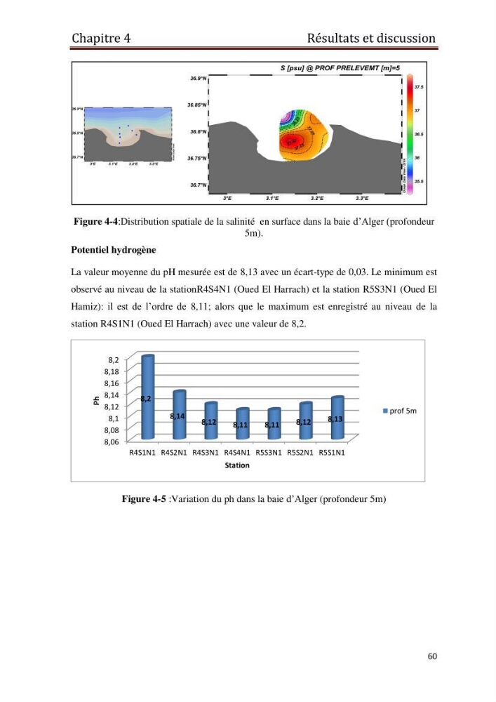 Les paramètres physico-chimiques et les sels nutritifs dans les eaux côtières Algéroises ( Baie d\'Alger, la baie de Bou-Ismail: