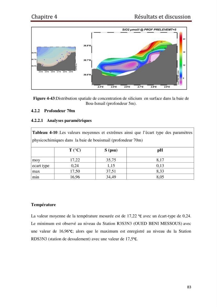 Les paramètres physico-chimiques et les sels nutritifs dans les eaux côtières Algéroises ( Baie d\'Alger, la baie de Bou-Ismail: