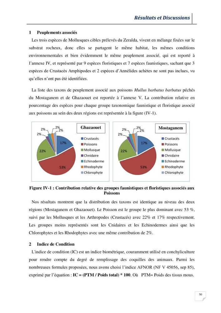 Contribution à l’évaluation des risques environnementaux radioactifs et métalliques sur la biodiversité de quelques organismes marins