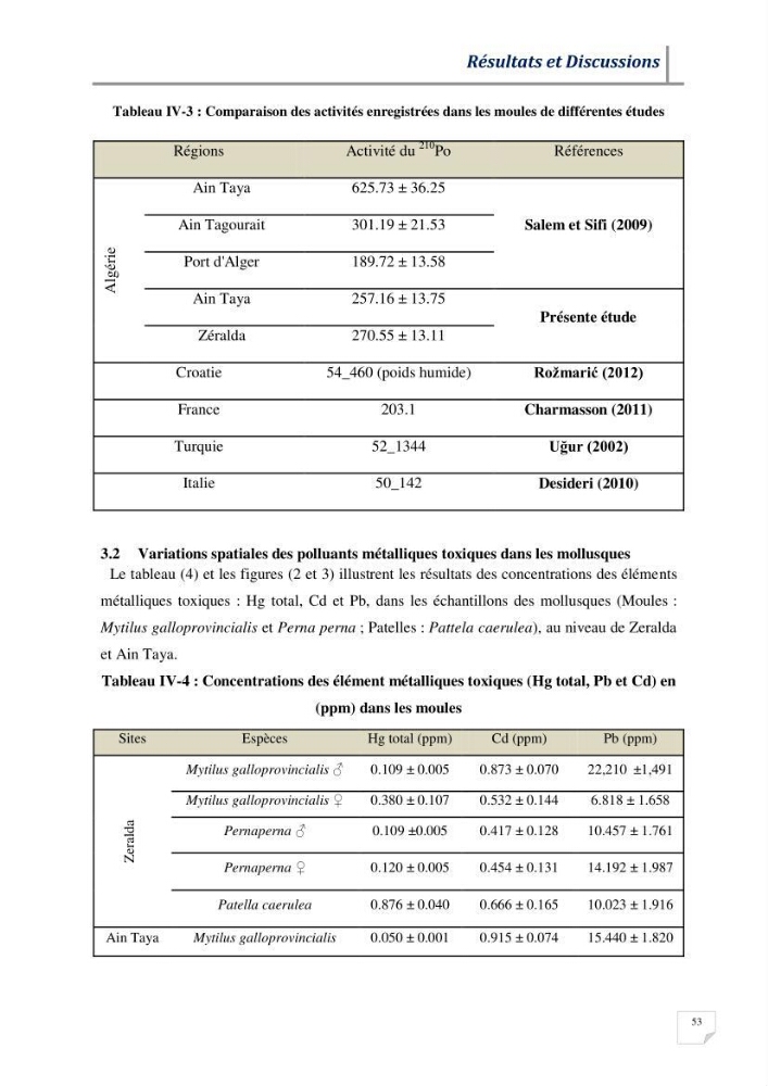 Contribution à l’évaluation des risques environnementaux radioactifs et métalliques sur la biodiversité de quelques organismes marins