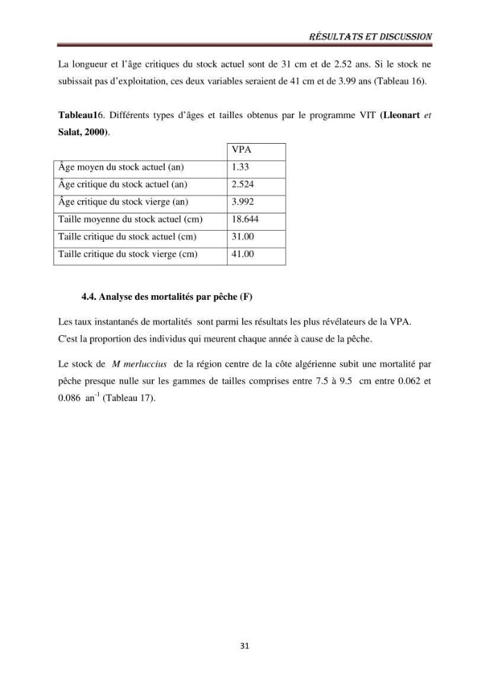 Impact de la mortalité totale (Z) sur l\'estimation de la biomasse exploitable du merlu (Merluccius merluccius, Linnaeus, 1758) de la région centre de la côte algérienne
