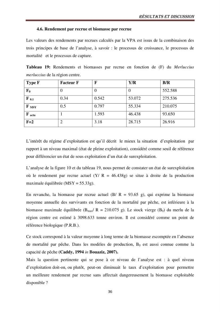 Impact de la mortalité totale (Z) sur l\'estimation de la biomasse exploitable du merlu (Merluccius merluccius, Linnaeus, 1758) de la région centre de la côte algérienne