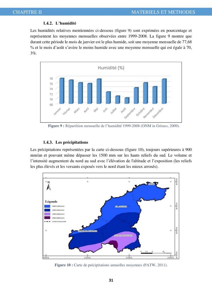 L\'évolution de l\'occupation du sol de la zone côtière du Parc National de Taza Jijel