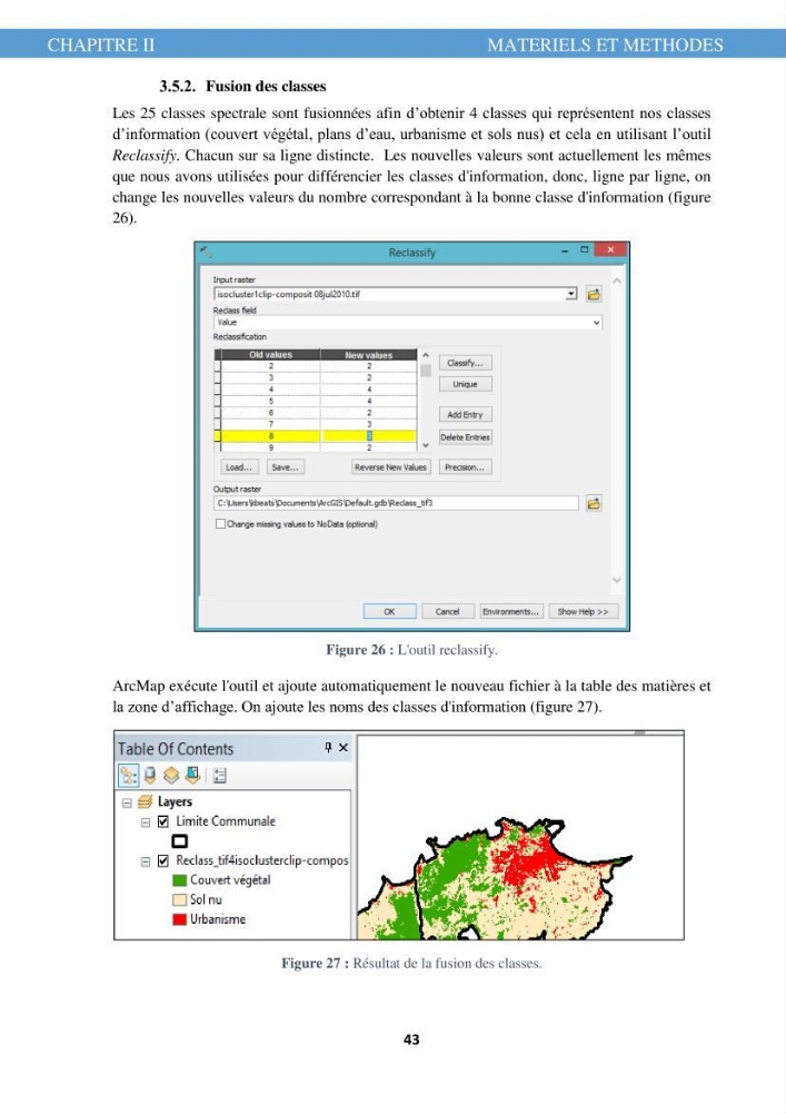 L\'évolution de l\'occupation du sol de la zone côtière du Parc National de Taza Jijel