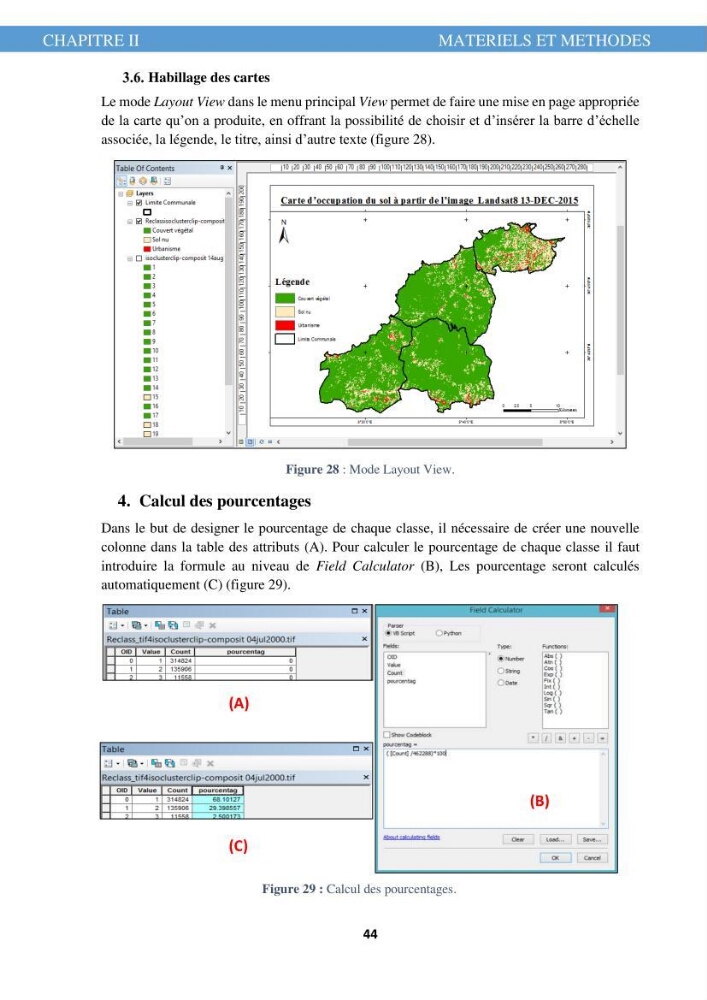L\'évolution de l\'occupation du sol de la zone côtière du Parc National de Taza Jijel