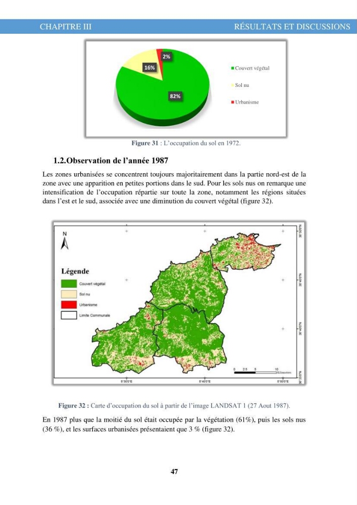 L\'évolution de l\'occupation du sol de la zone côtière du Parc National de Taza Jijel