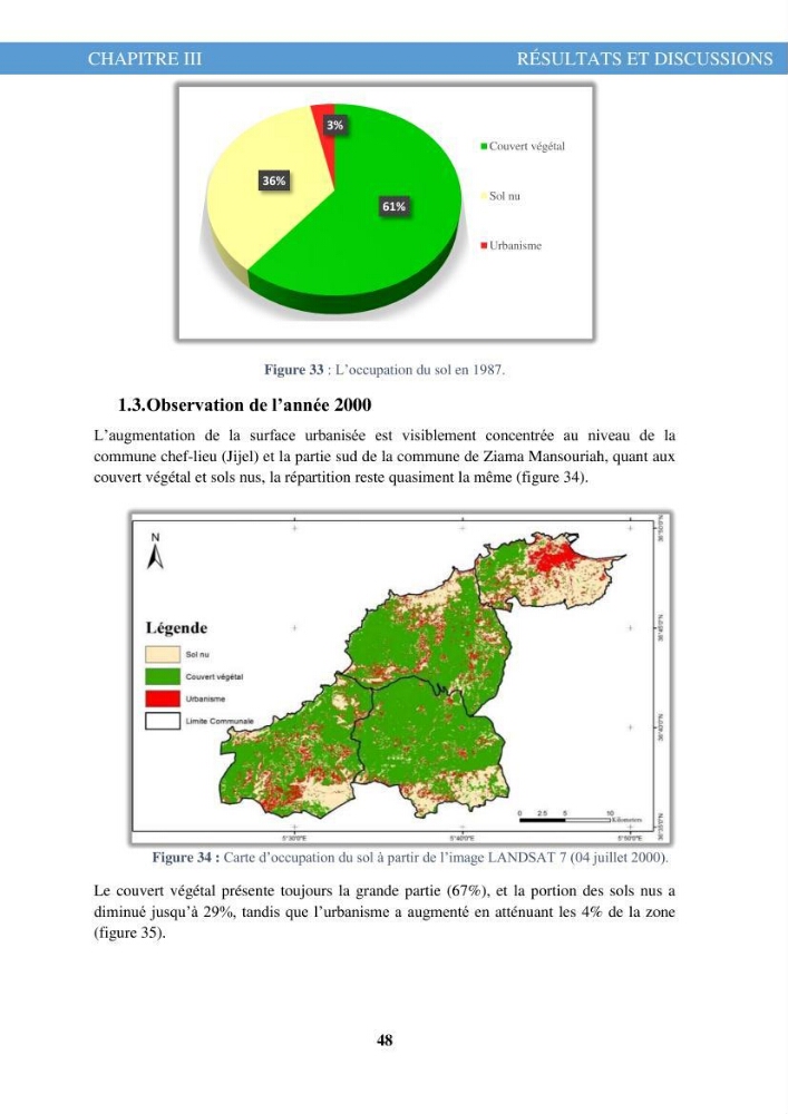 L\'évolution de l\'occupation du sol de la zone côtière du Parc National de Taza Jijel