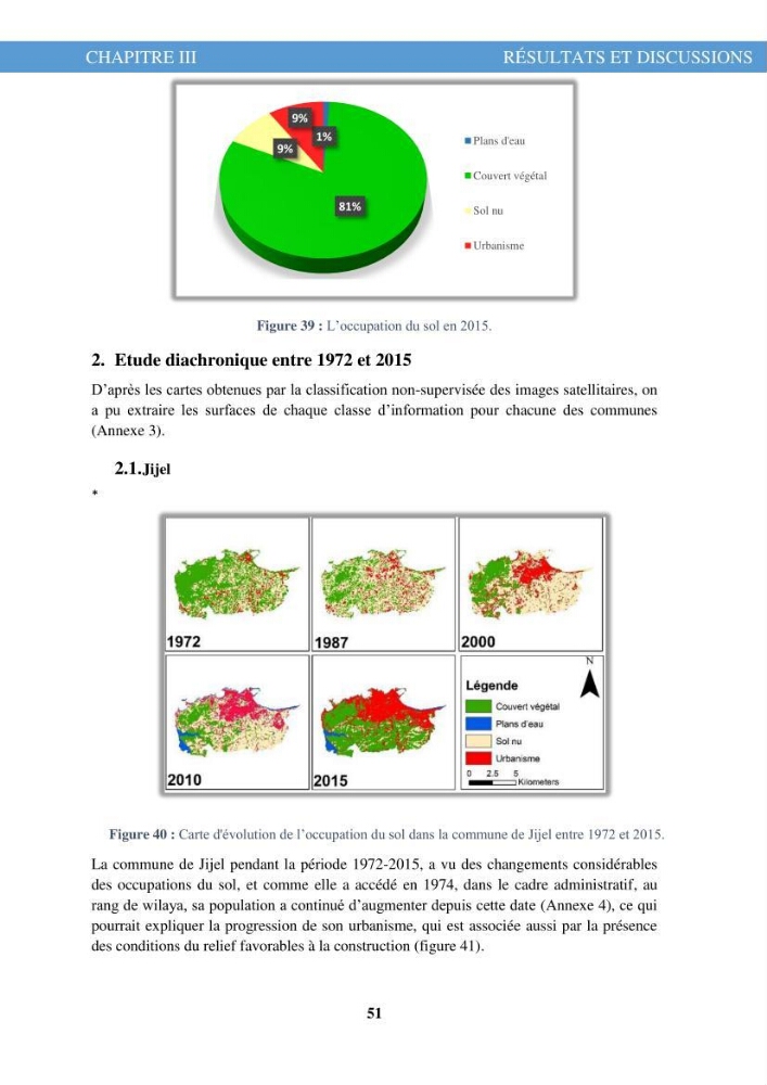 L\'évolution de l\'occupation du sol de la zone côtière du Parc National de Taza Jijel