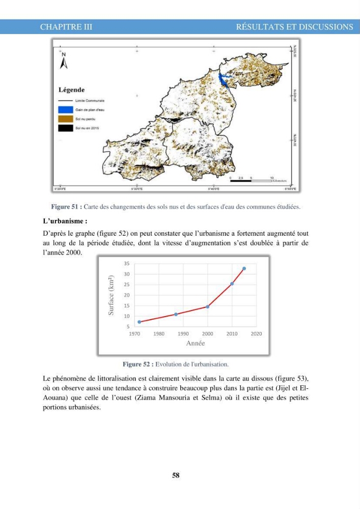 L\'évolution de l\'occupation du sol de la zone côtière du Parc National de Taza Jijel