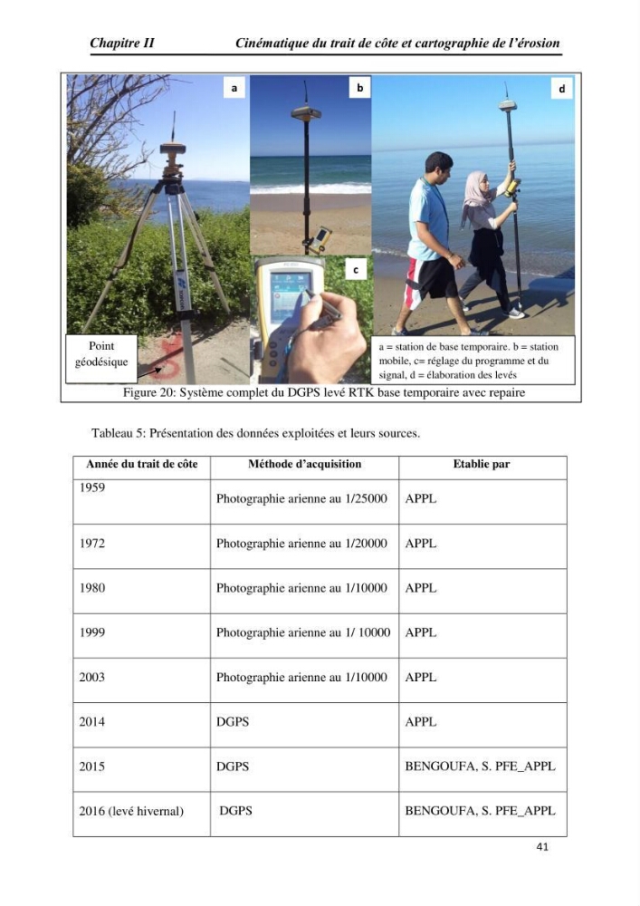 Etude et évaluation de l\'état de la vulnérabilité du système côtier de la zone Est-Algéroise: