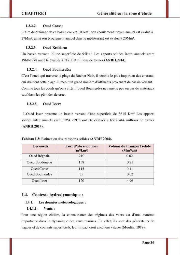 Processus morpho-sédimentaire et évolution multi-échelle de la plage front de mer de la ville de boumerdes