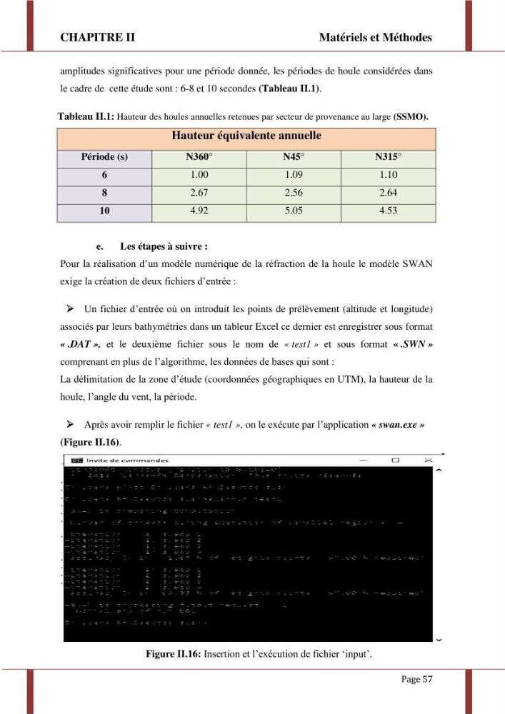 Processus morpho-sédimentaire et évolution multi-échelle de la plage front de mer de la ville de boumerdes