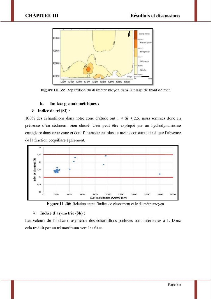 Processus morpho-sédimentaire et évolution multi-échelle de la plage front de mer de la ville de boumerdes