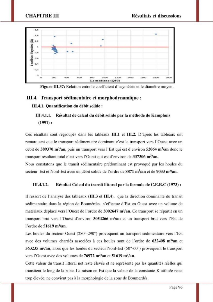 Processus morpho-sédimentaire et évolution multi-échelle de la plage front de mer de la ville de boumerdes