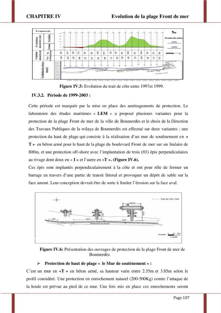 Processus morpho-sédimentaire et évolution multi-échelle de la plage front de mer de la ville de boumerdes