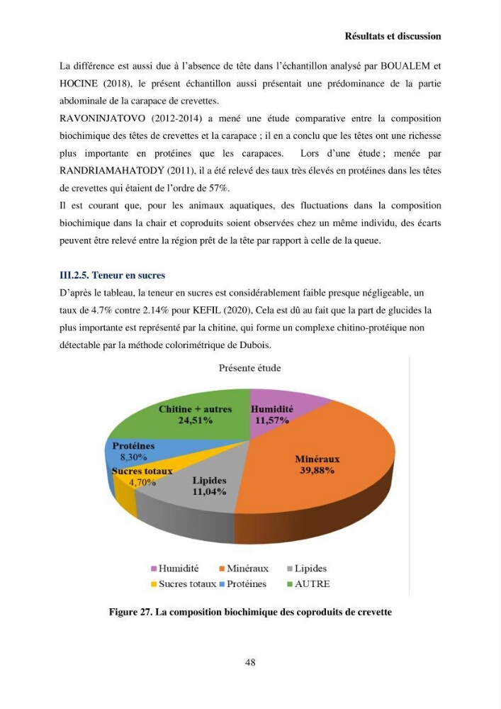 Valorisation Biotechnologique des Coproduits de Crustacés : étude du pouvoir antimicrobien du chitosane et traitement d\'une eau contamineé par Legionella Penumophila