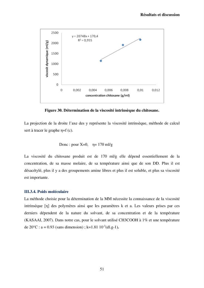 Valorisation Biotechnologique des Coproduits de Crustacés : étude du pouvoir antimicrobien du chitosane et traitement d\'une eau contamineé par Legionella Penumophila