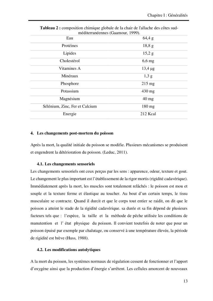 Effet des engins de pêche sur la qualité organoleptique et hygiénique de l\'allache Sardeinella aurita Valenciennes,1847 de la région centre de la côte Algérienne