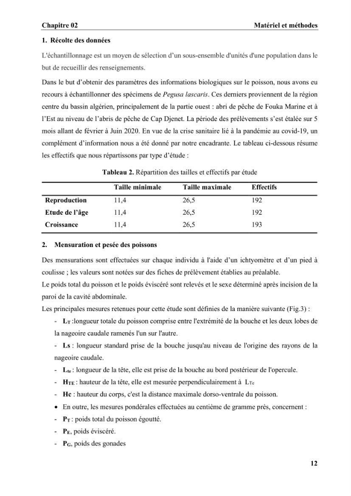 Age, croissance et reproduction de la sole Pegusa lascaris (Risso, 1810) des eaux centre algériennes
